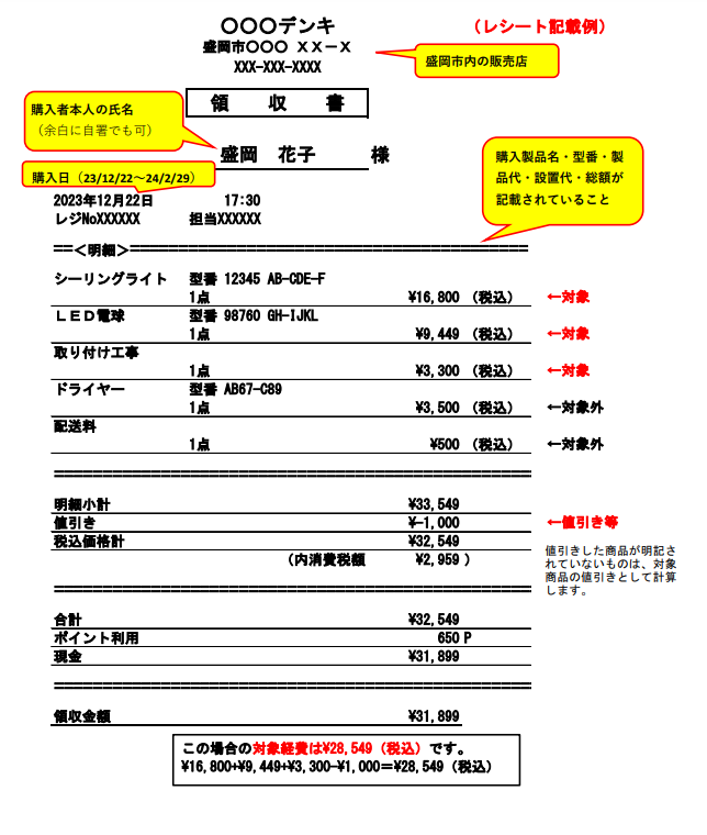 レシート記載例