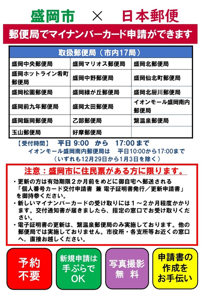 ポスター