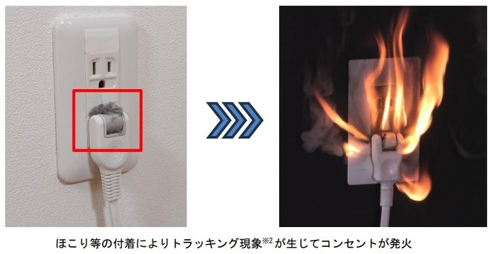 トラッキング現象による発火