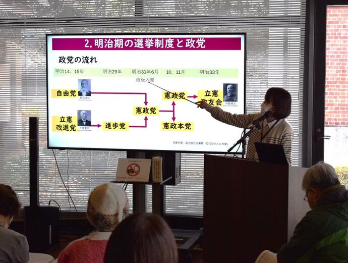 学芸員講座の様子