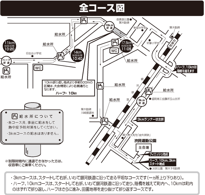大会コース図