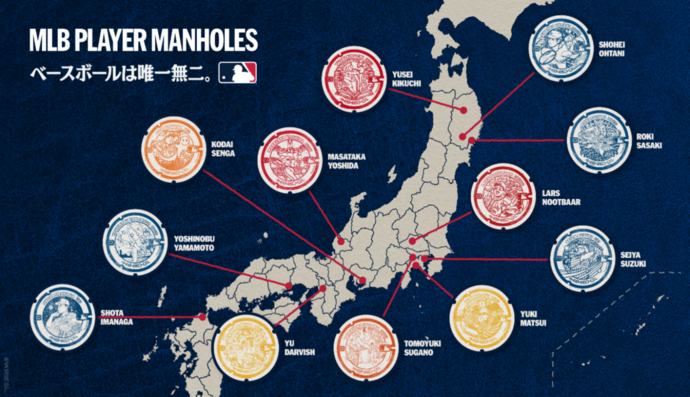 manholes