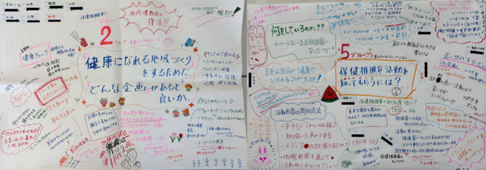 グループごとに作成したテーブルクロス