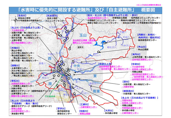 「水害時に優先的に開設する避難所」及び「自主避難所」概要図