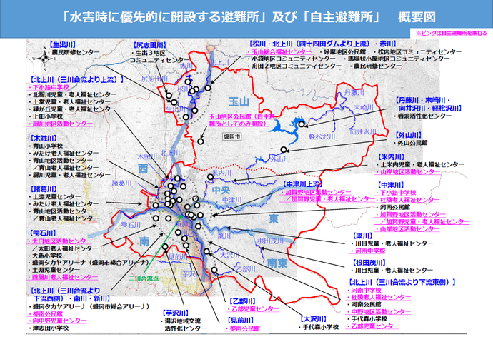 「水害時に優先的に開設する避難所」及び「自主避難所」概要図