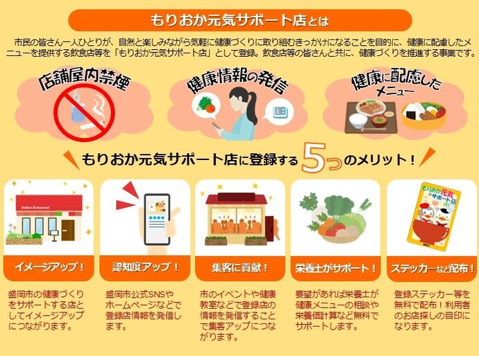 事業者の方向けチラシ