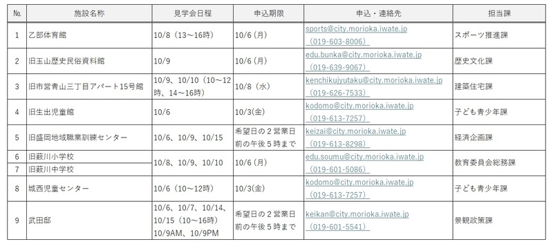 施設見学会日程