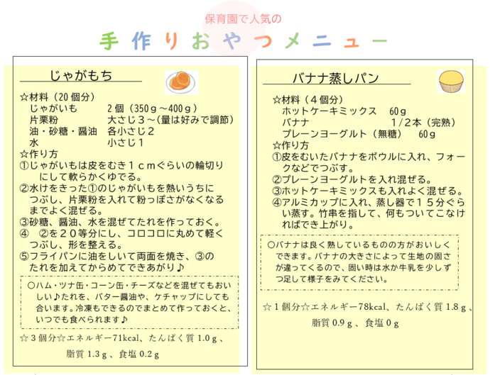 保育園で人気の手作りおやつメニュー じゃがもち☆材料(20個分) じゃがいも 2個(350g~400g)、片栗粉 大さじ3~(量は好みで調節)、油・砂糖・醤油 各小さじ2、水 小さじ1 ☆作り方 (1)じゃがいもは皮をむき1cmぐらいの輪切りにして軟らかくゆでる。 (2)水けをきった(1)のじゃがいもを熱いうちにつぶし、片栗粉を入れて粉っぽさがなくなるまでよく混ぜる。 (3)砂糖、醤油、水を混ぜてたれを作っておく。 (4) (2)を20等分にし、コロコロに丸めて軽くつぶし、形を整える。 (5)フライパンに油をしいて両面を焼き、(3)のたれを加えてからめてできあがり ☆3個分で、エネルギー71kcal、たんぱく質1.0g、脂質1.3g、食塩0.2g ○ハム・ツナ缶・コーン缶・チーズなどを混ぜてもおいしい。たれを、バター醤油や、ケチャップにしても合います。冷凍もできるのでまとめて作っておくと、いつでも食べられます。 バナナ蒸しパン ☆材料(4個分) ホットケーキミックス 60g、バナナ 1/2本(完熟)、プレーンヨーグルト(無糖) 60g、 ☆作り方 (1)皮をむいたバナナをボウルに入れ、フォークなどでつぶす。 (2)プレーンヨーグルトを入れ混ぜる。 (3)ホットケーキミックスも入れよく混ぜる。 (4)アルミカップに入れ、蒸し器で15分ぐらい蒸す。竹串を指して、何もついてこなければでき上がり。 ☆1個分のエネルギー78kcal、たんぱく質1.8g、脂質0.9g、食塩0g ○バナナは良く熟しているものの方がおいしくできます。バナナの大きさによって生地の固さが違ってくるので、固い時は水か牛乳を少しずつ足して様子をみてください。
