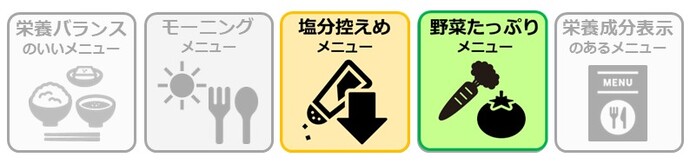 野菜・減塩メニューのアイコン