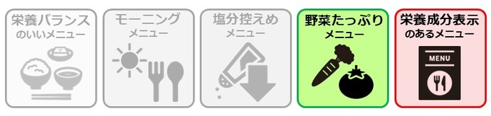 サービス内容アイコン（野菜たっぷり、栄養成分表示）