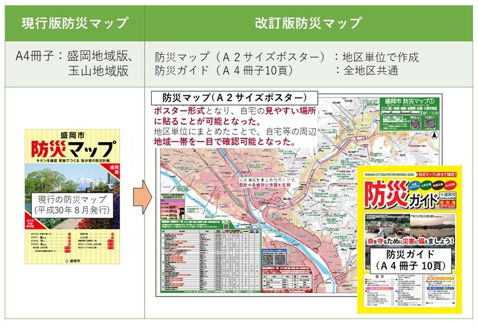 現行の冊子から大判ポスター（A2サイズ）と別冊冊子へ変更