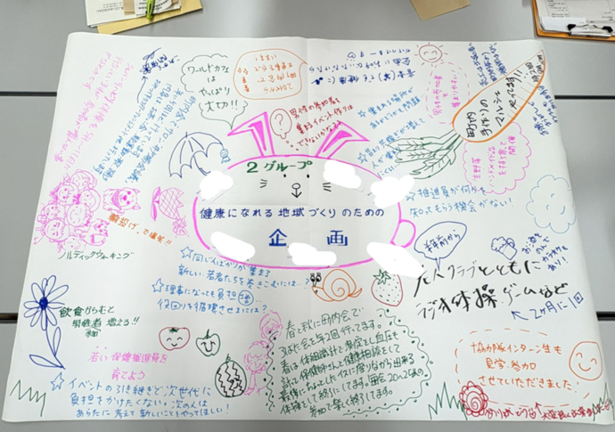 活動の様子