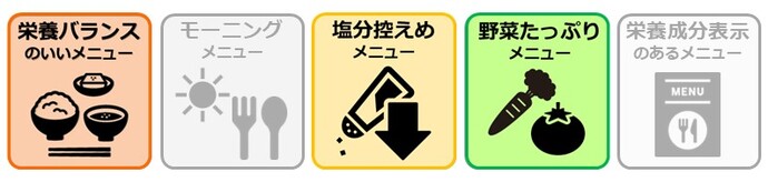 バランス・野菜・減塩メニューのアイコン