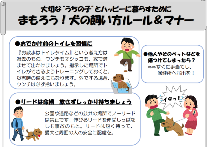 犬の飼い方ルールとマナーのイラスト。おでかけ前のトイレを習慣に。『お散歩はトイレタイム』という考え方は過去のもの。ウンチもオシッコも、家で済ませて出かけましょう。指示した場所でトイレができるようトレーニングしておくと、災害時の備えにもなります。外でする場合、ウンチは必ず拾いましょう。リードは命綱 放さずしっかり持ちましょう。公園や道路などの公共の場所でノーリードは禁止です。伸びるリードを伸ばしっぱなしも事故のもと。リードは短く持って、 愛犬と周囲の人の安全に配慮を。他人やそのペットなどを 傷つけてしまったら、すぐに手当てし、保健所へ届出を!