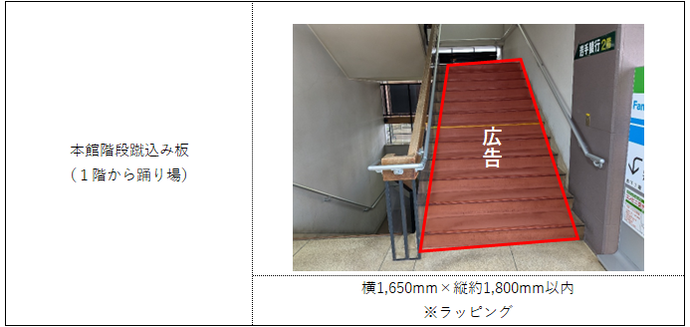 本館階段蹴込み板