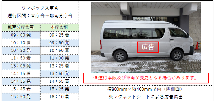 ワンボックス車A