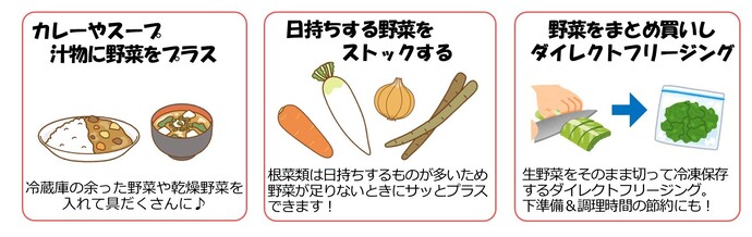 無駄なく野菜を食べるコツ