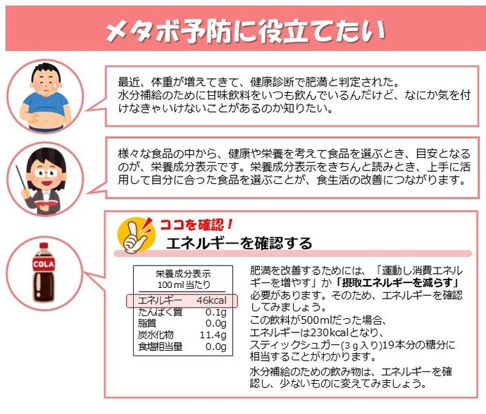 メタボ予防に役立てたい