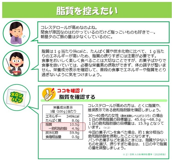 脂質を控えたい