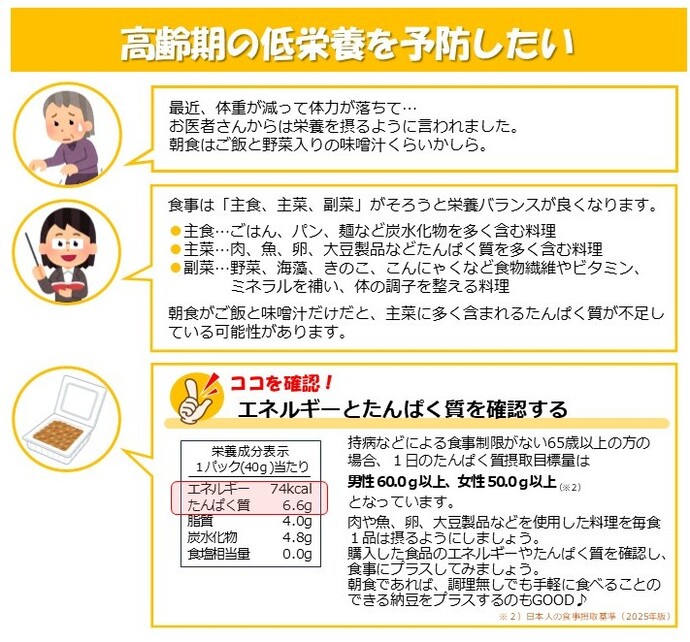 高齢期の低栄養を予防したい