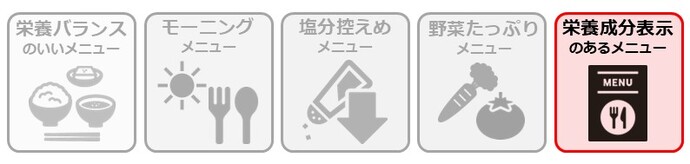 塩分控えめメニュー、野菜たっぷりメニュー、栄養成分表示のあるメニューのアイコン