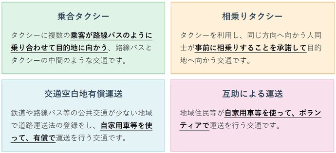 コミュニティ交通の種類