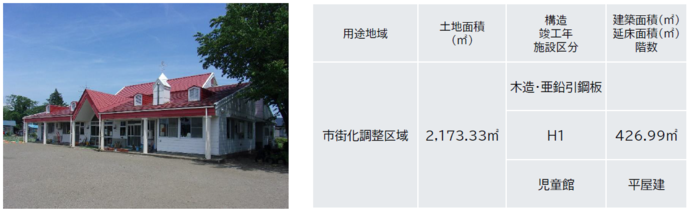 旧生出児童館